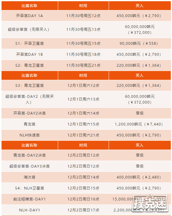 龙争虎斗！不容错过的第29届红龙杯比赛全攻略