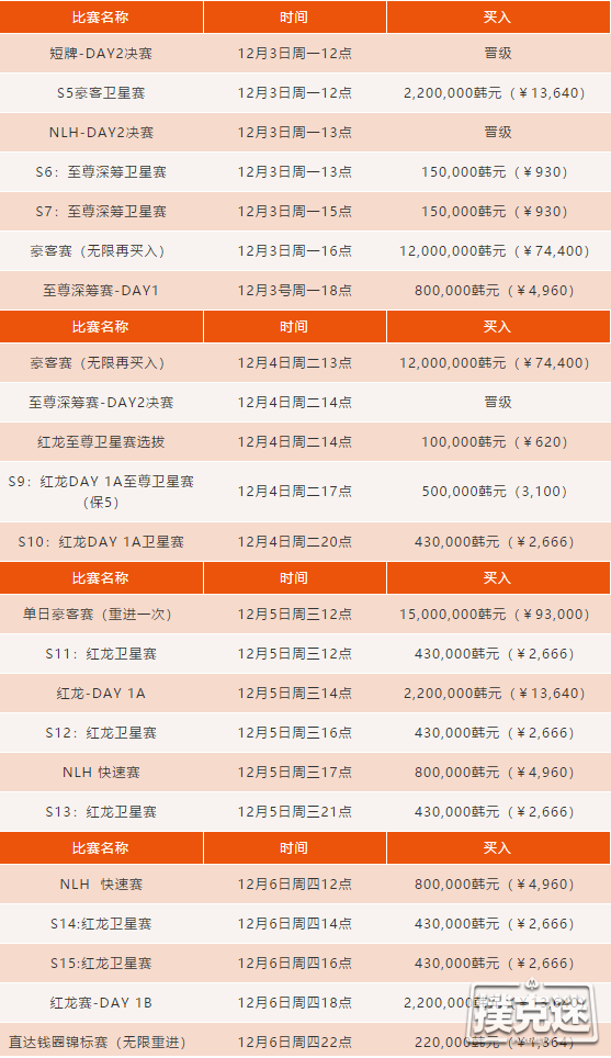 龙争虎斗！不容错过的第29届红龙杯比赛全攻略