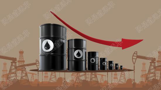 国际油价暴跌 欧佩克会减产吗？