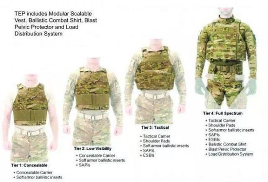 美研制新防弹衣：穿着更加舒适 满足女兵长发需求