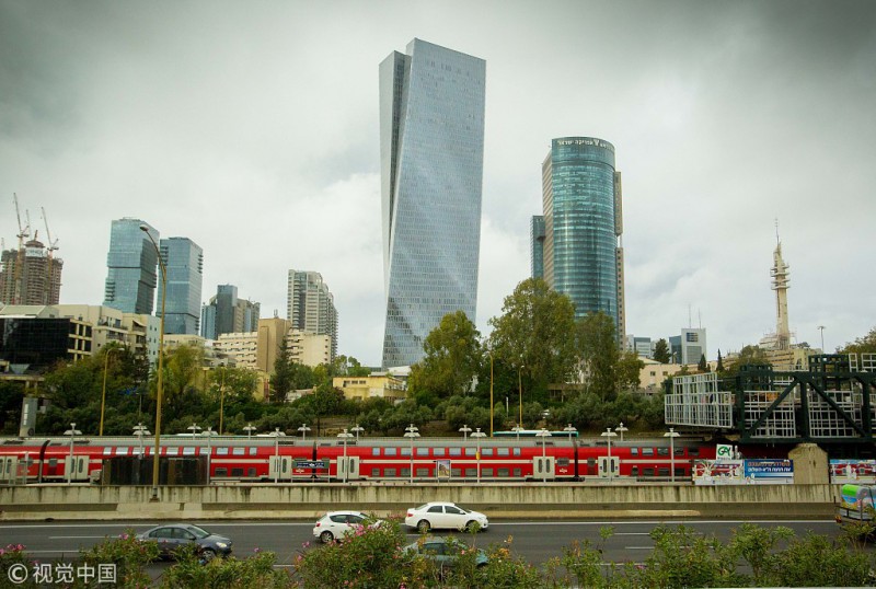 特拉维夫-雅法：那里和你想象的以色列不一样