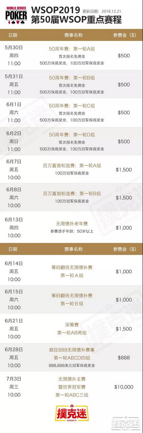 举办“Big 50”纪念赛 第50届WSOP赛事部分中文赛程