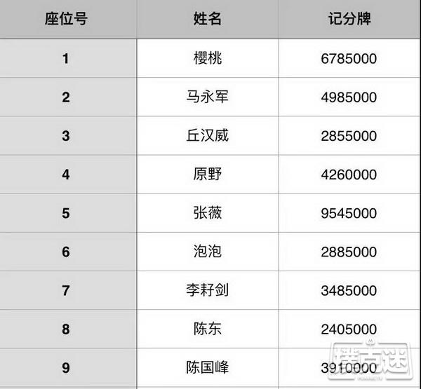 北京杯主赛决赛日：原野终获冠军，将奖杯揽入怀中