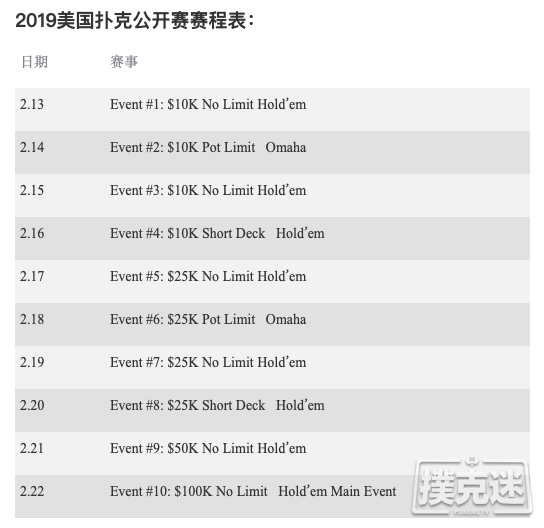 第二届美国扑克公开赛盛势来袭11天10场豪客赛