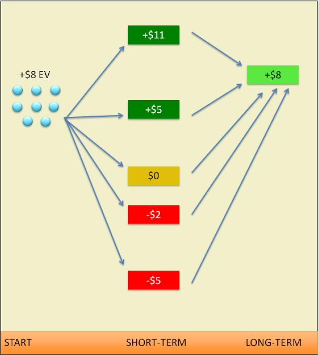 1552456894668701.jpg 【蜗牛棋牌】Grinder手册-2:扑克的货币