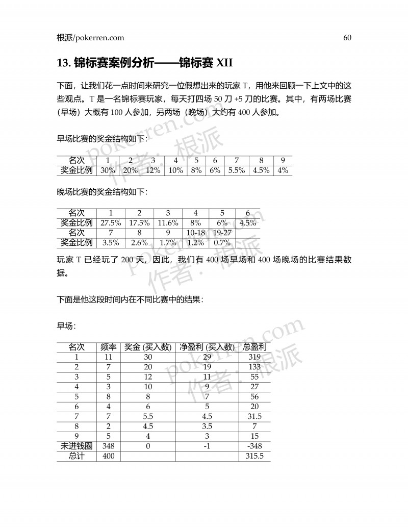 蜗牛棋牌中的数学-第五部分-13: 锦标赛案例分析——锦标赛XII