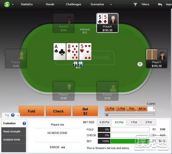 PokerSnowie研究，你有阻断牌意识吗？