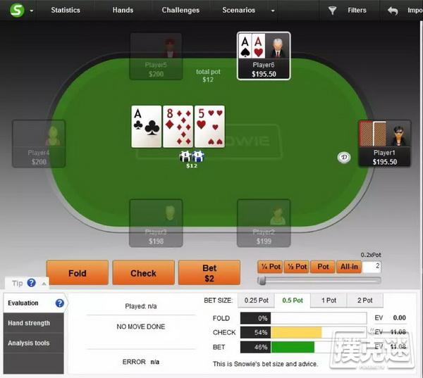 PokerSnowie研究，你有阻断牌意识吗？