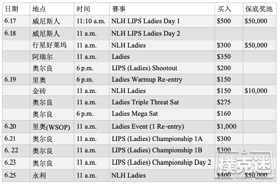 【蜗牛棋牌】导演Sandra Mohr谈论扑克纪录片《扑克女王》
