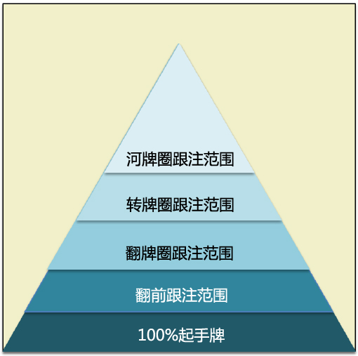 Grinder手册-53：开放行动场合-10