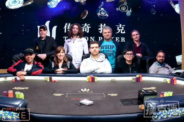 Orpen Kisacikoglu斩获partypoker超额豪客赛冠军
