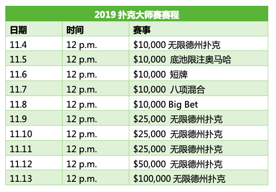 《中央蜗牛棋牌》公布蜗牛棋牌大师赛赛程，吉普冠名赞助