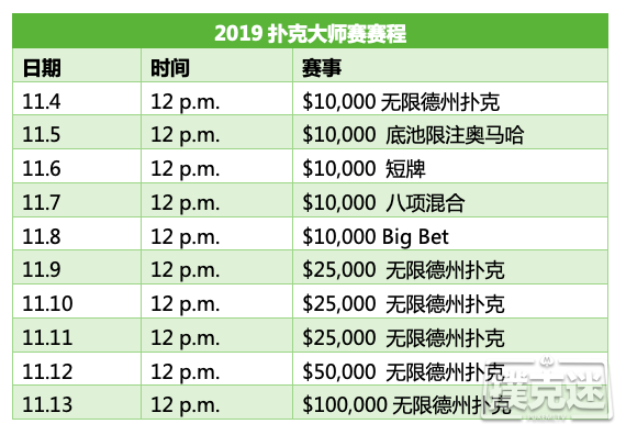 《中央扑克》公布扑克大师赛赛程吉普冠名赞助