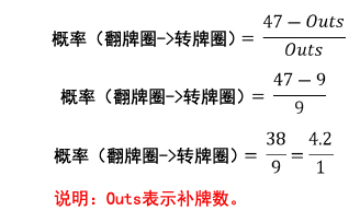 书籍连载：现代蜗牛棋牌理论01-蜗牛棋牌基础知识-3