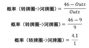 书籍连载：现代蜗牛棋牌理论01-蜗牛棋牌基础知识-3