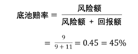 书籍连载：现代蜗牛棋牌理论01-蜗牛棋牌基础知识-4