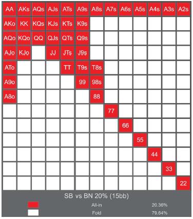 书籍连载：现代蜗牛棋牌理论01-蜗牛棋牌基础知识-4