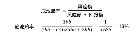 书籍连载：现代蜗牛棋牌理论01-蜗牛棋牌基础知识-5