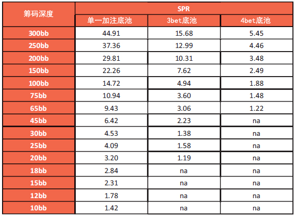 书籍连载：现代蜗牛棋牌理论01-蜗牛棋牌基础知识-5