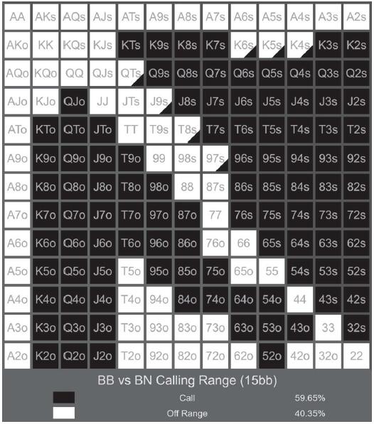 书籍连载：现代蜗牛棋牌理论01-蜗牛棋牌基础知识-5