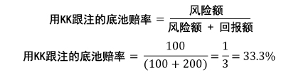 书籍连载：现代蜗牛棋牌理论02-博奕论基础-2