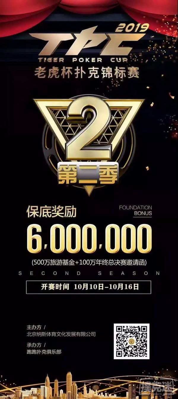 2019第二季老虎杯：我已整装待发，你准备好了吗？