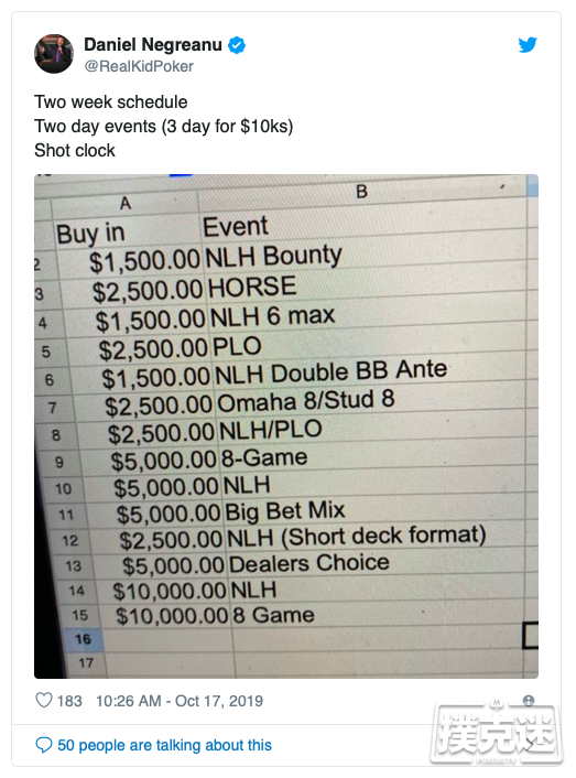 【蜗牛棋牌】Daniel Negreanu有意推出全新扑克系列赛