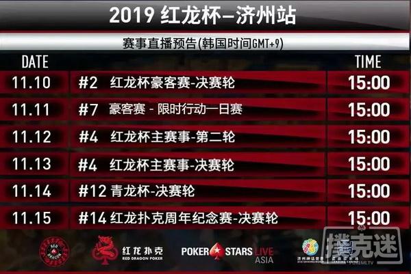2019红龙杯 | 主赛事Day1B群星云集,陈灿林领跑B组,Du Zhan Wei成为C组领头羊!