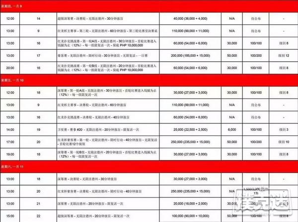 红龙杯马尼拉站强势来袭，主赛保底奖池5000万比索！