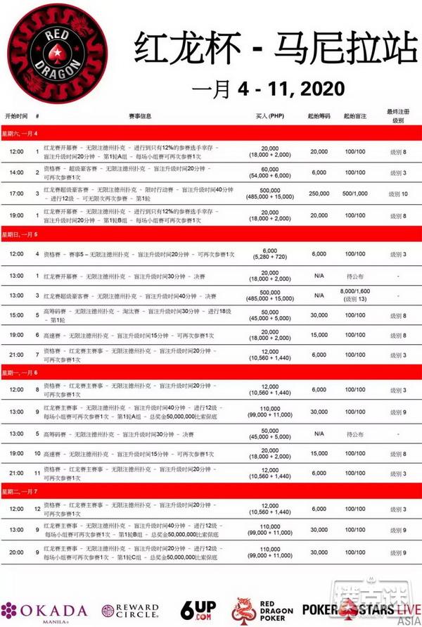 关于红龙杯，你不得不知道的事