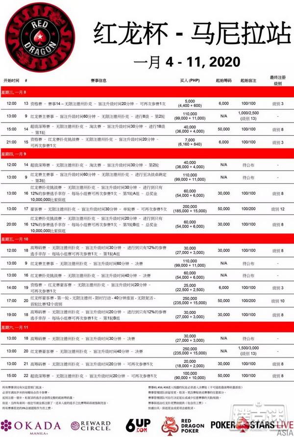 关于红龙杯，你不得不知道的事