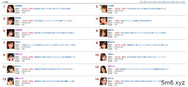 2019年FANZA销售排行榜急坠！高桥圣子（高桥しょう子）怎么了？