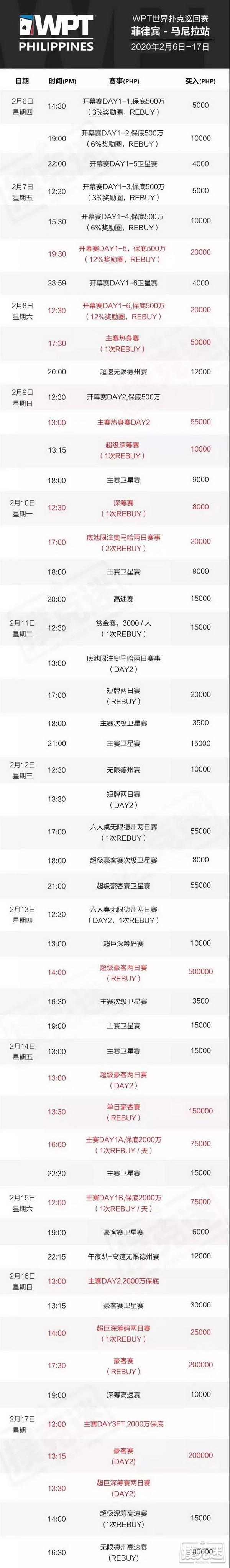 国际顶级赛事 2020 WPT马尼拉站备战在即
