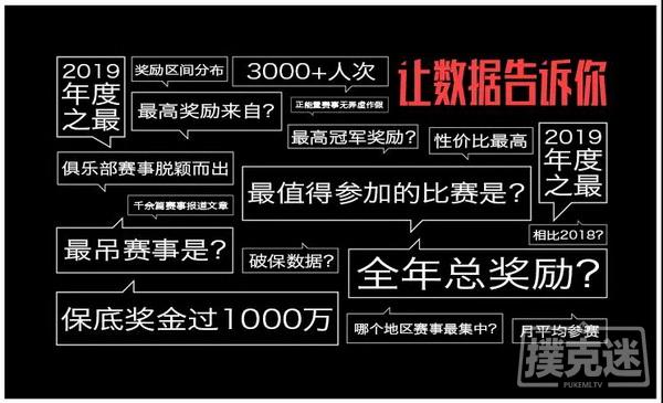2019国内德扑线下赛事年终盘点，数据告诉你真相！