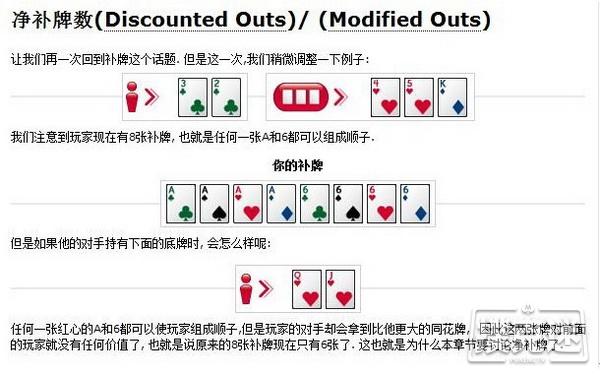 德州扑克玩家必看数理知识：补牌数(outs)和成败比(odds)