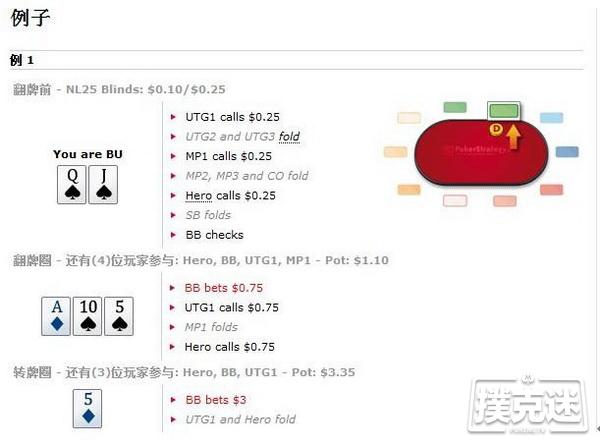 德州扑克玩家必看数理知识：补牌数(outs)和成败比(odds)