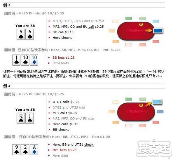 德州扑克玩家必看数理知识：补牌数(outs)和成败比(odds)