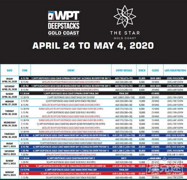 WPT宣布4月落地澳大利亚；7月将在柬埔寨举行最高级别赛事