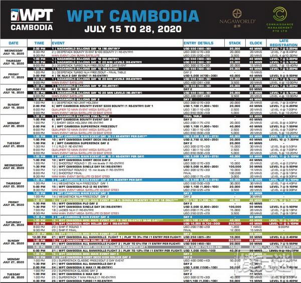 WPT宣布4月落地澳大利亚；7月将在柬埔寨举行最高级别赛事