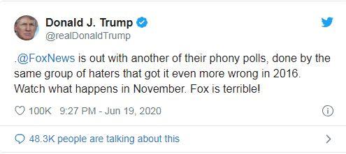 福克斯民调称拜登支持率更高 特朗普：假的！