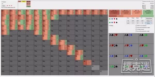 【蜗牛棋牌】德州扑克策略-同花在K-7-4翻牌面的三连注诈唬
