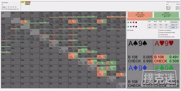 【蜗牛棋牌】德州扑克策略-同花在K-7-4翻牌面的三连注诈唬
