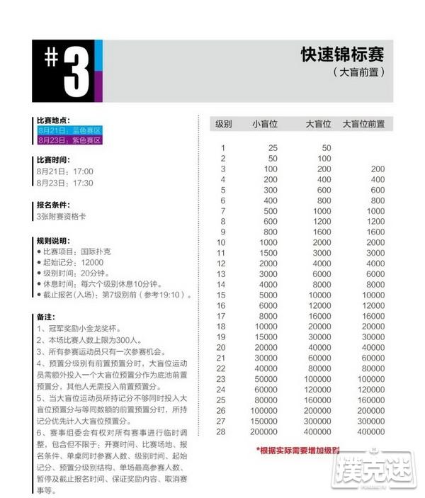 2020CPG®三亚总决赛详细赛程赛制发布