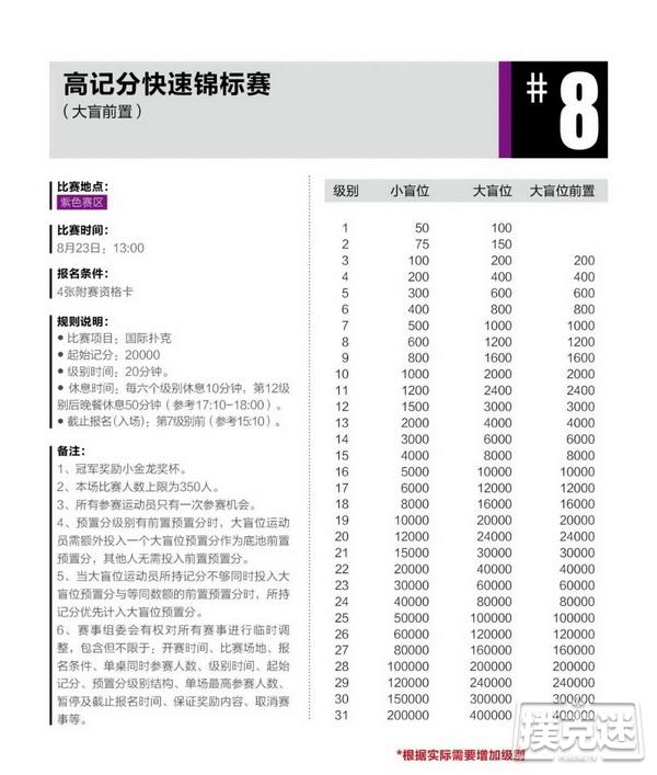 2020CPG®三亚总决赛详细赛程赛制发布