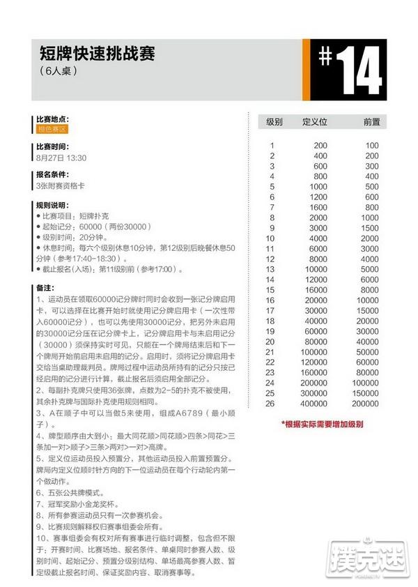 2020CPG®三亚总决赛详细赛程赛制发布