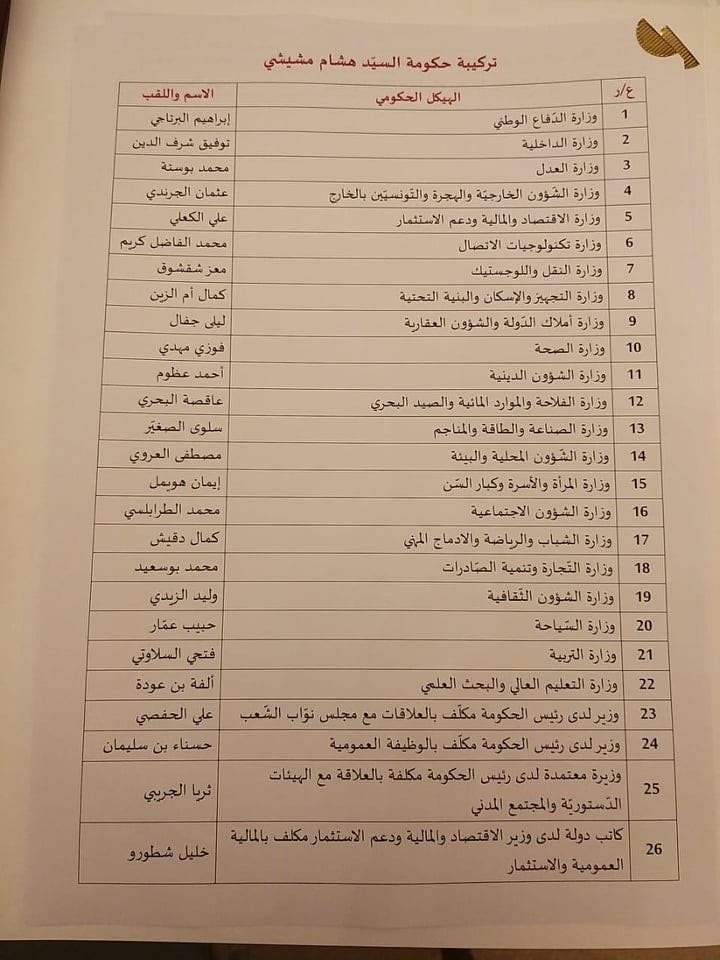 突尼斯总理宣布26名新政府人员名单：由技术官僚组成