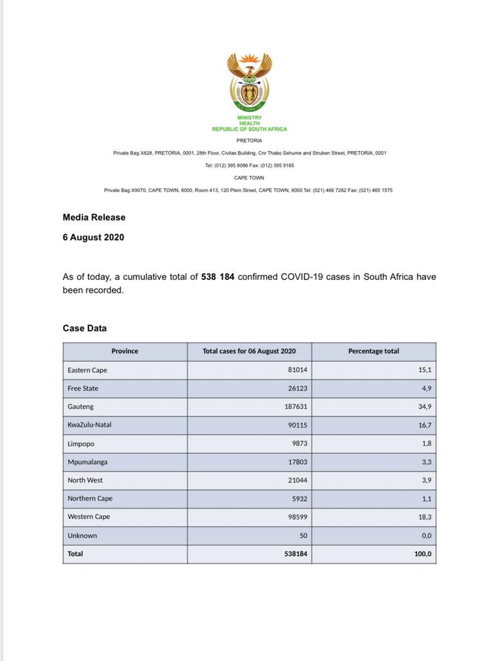 南非新增8307例新冠肺炎确诊病例 累计538184例