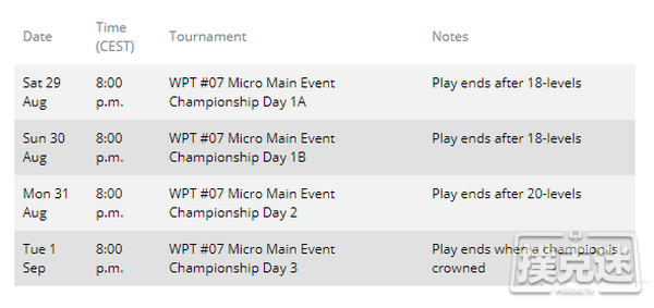 WPTWOC非现场微主赛和迷你主赛将提供600万保底奖池