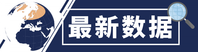 法国聚集性疫情持续恶化 意甲球星伊布确诊新冠肺炎