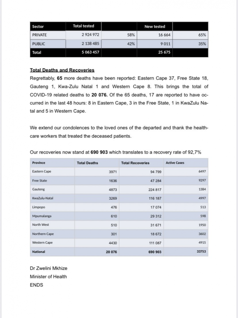 南非新增新冠肺炎确诊病例2338例 累计确诊744732例